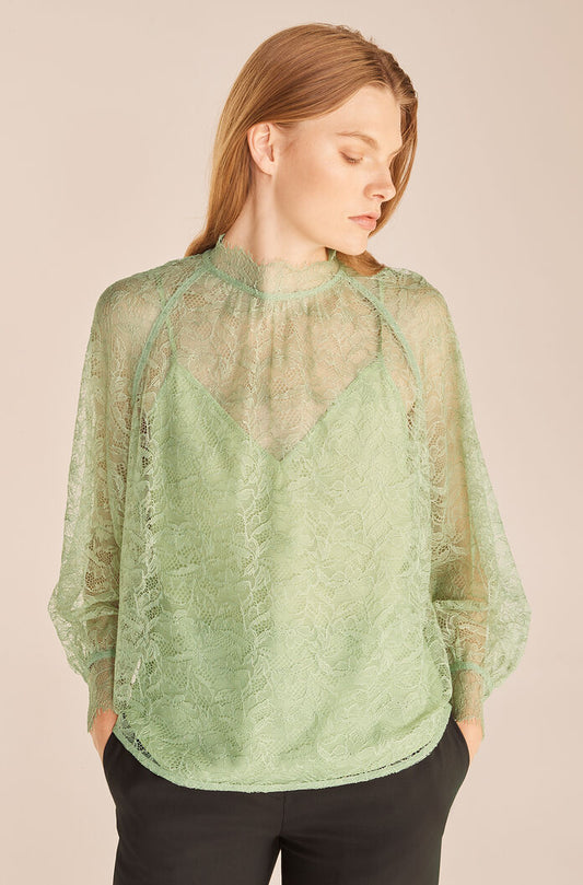 Long Sleeve Lace Mock Neck